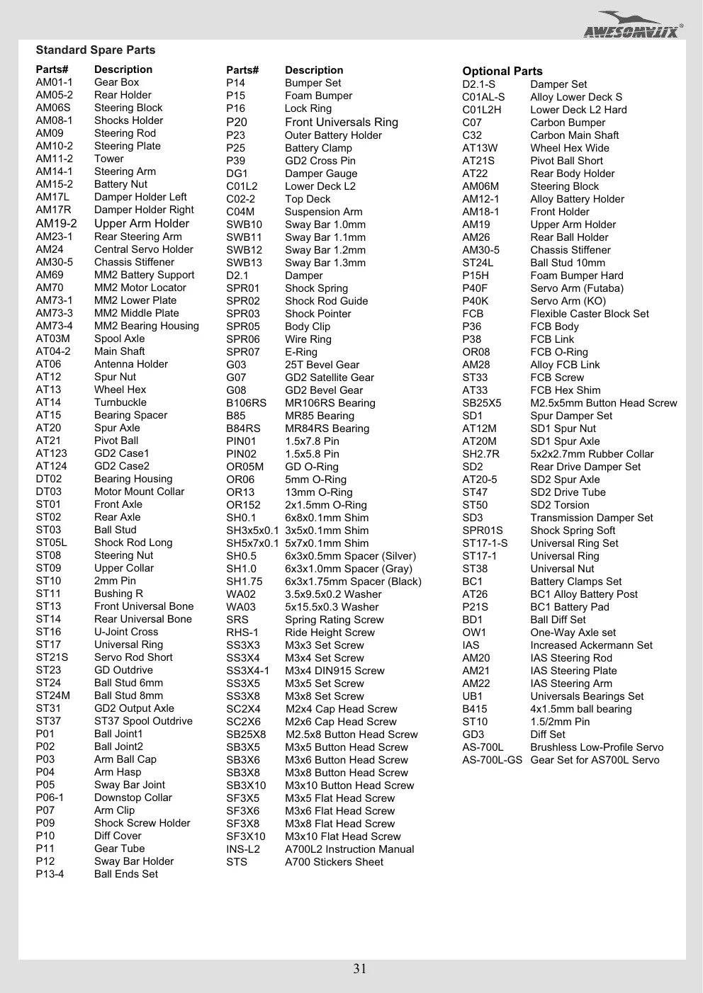 Page 31