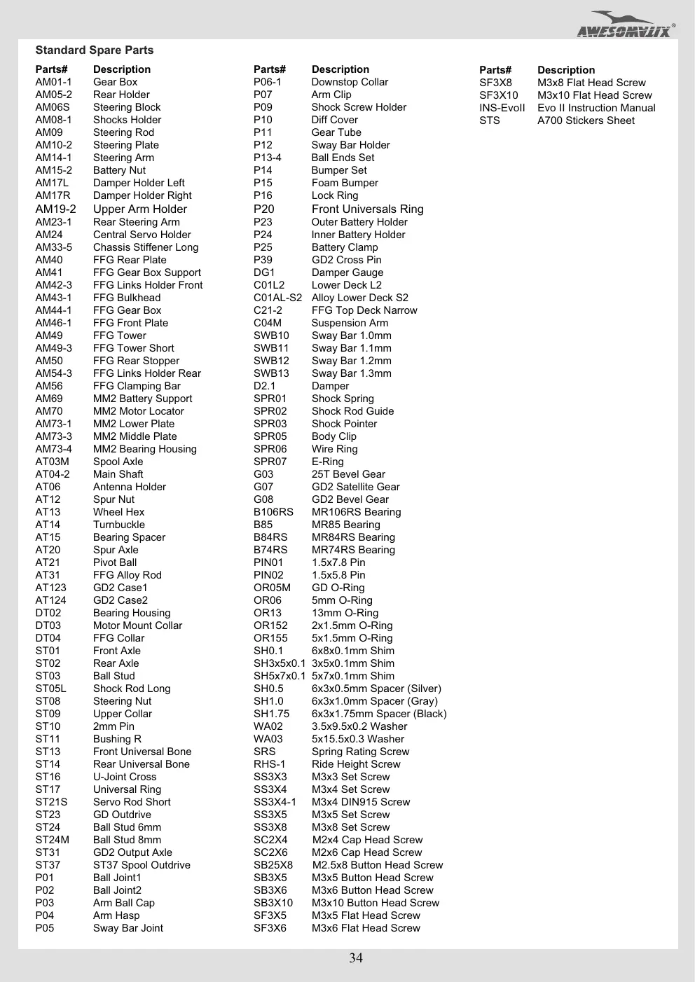 Page 34