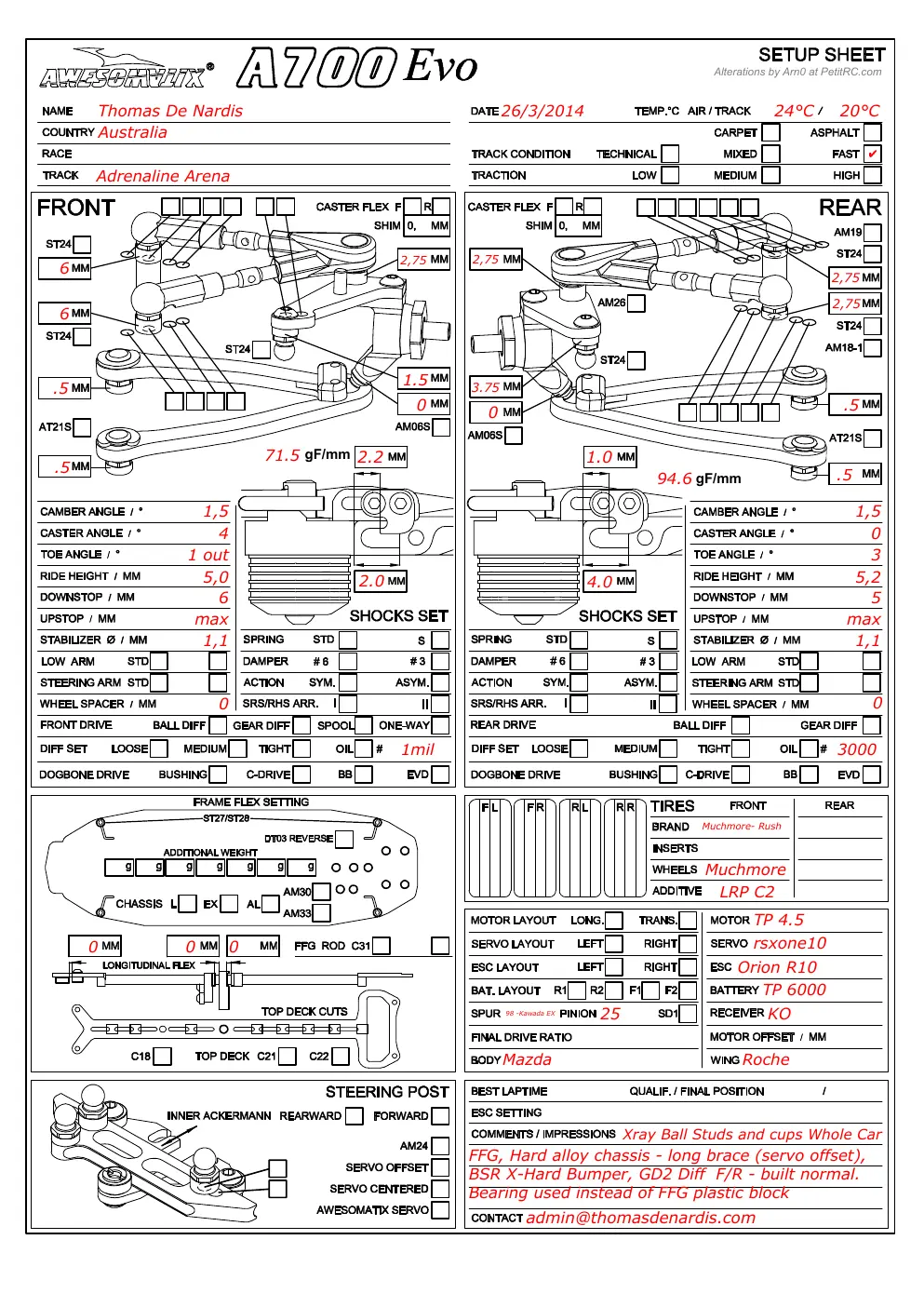 Setup Sheet