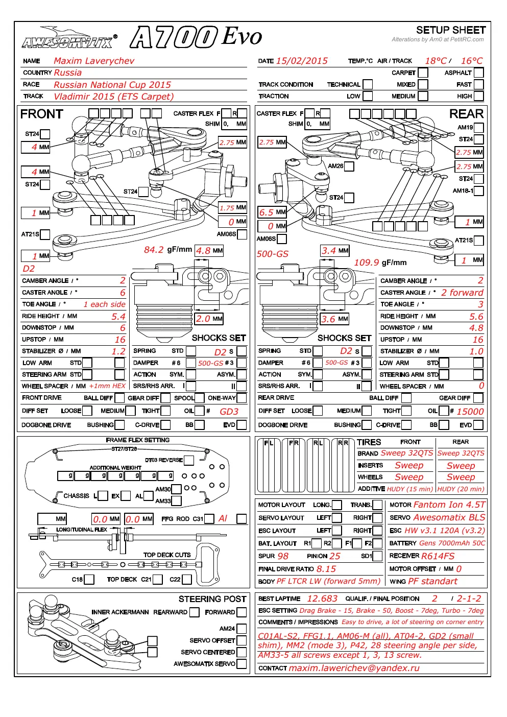 Setup Sheet
