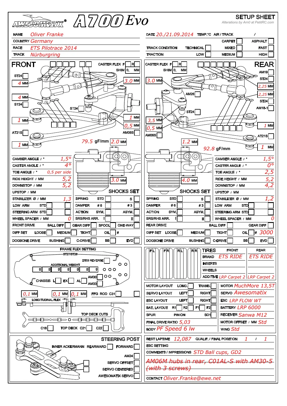Setup Sheet