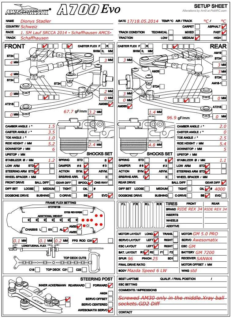Setup Sheet