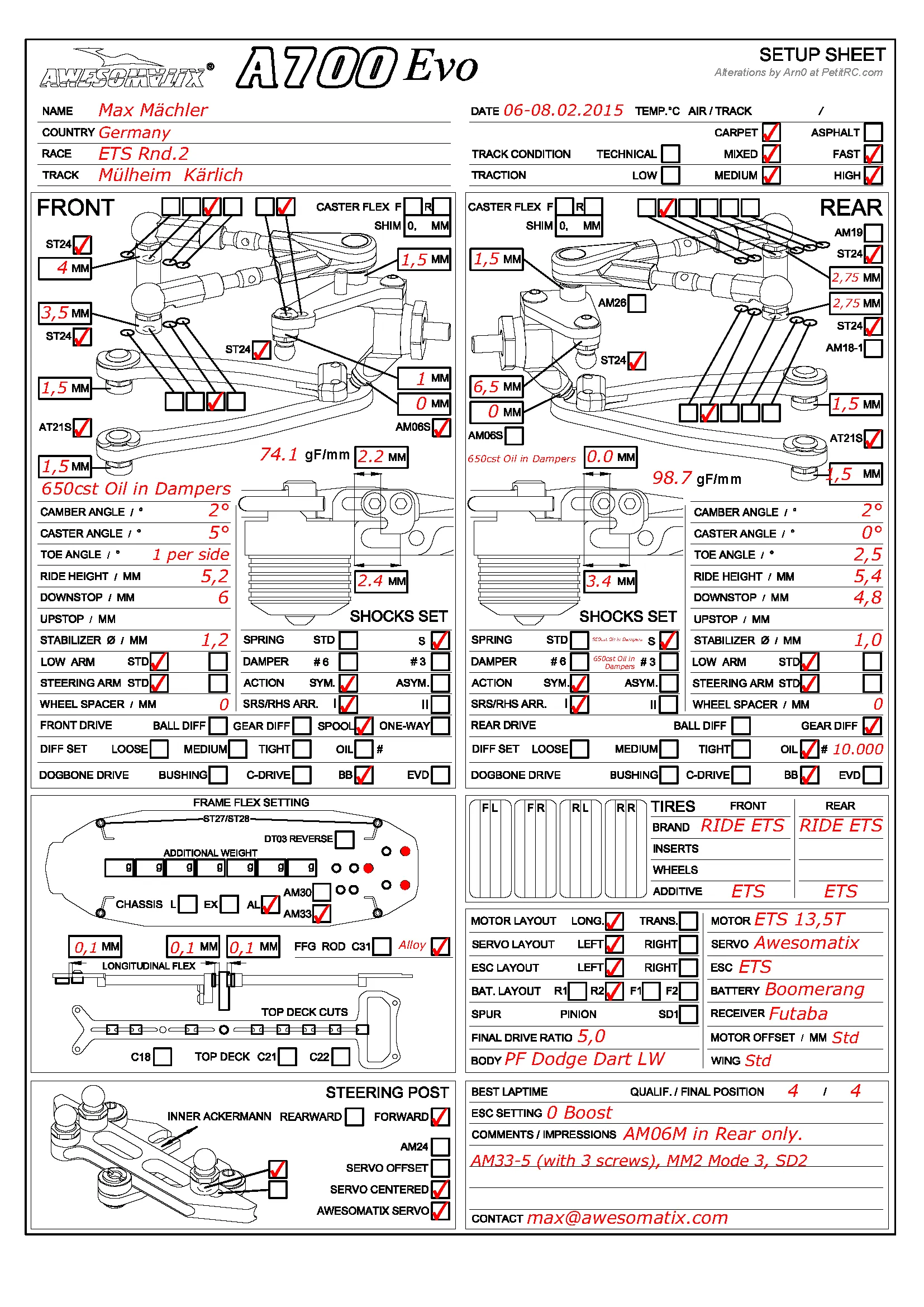 Setup Sheet