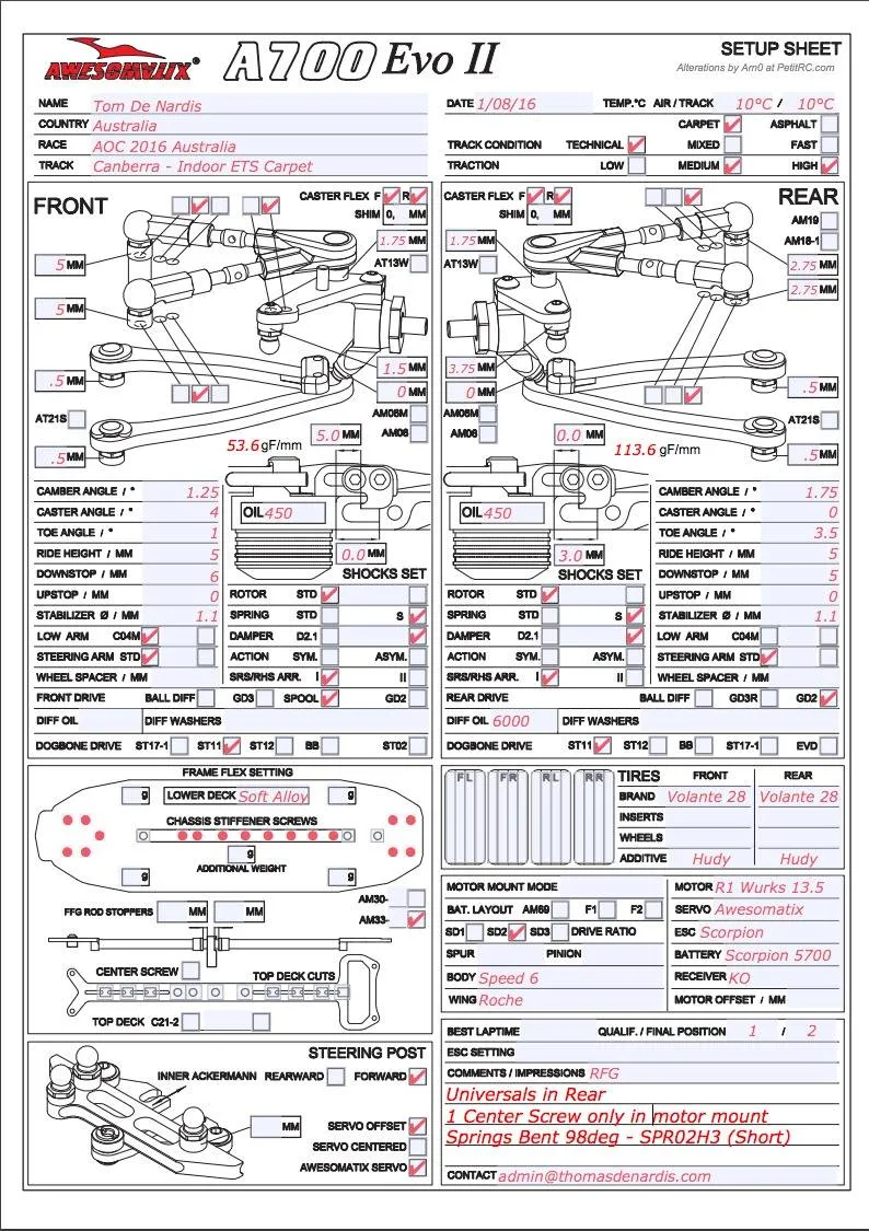 Setup Sheet