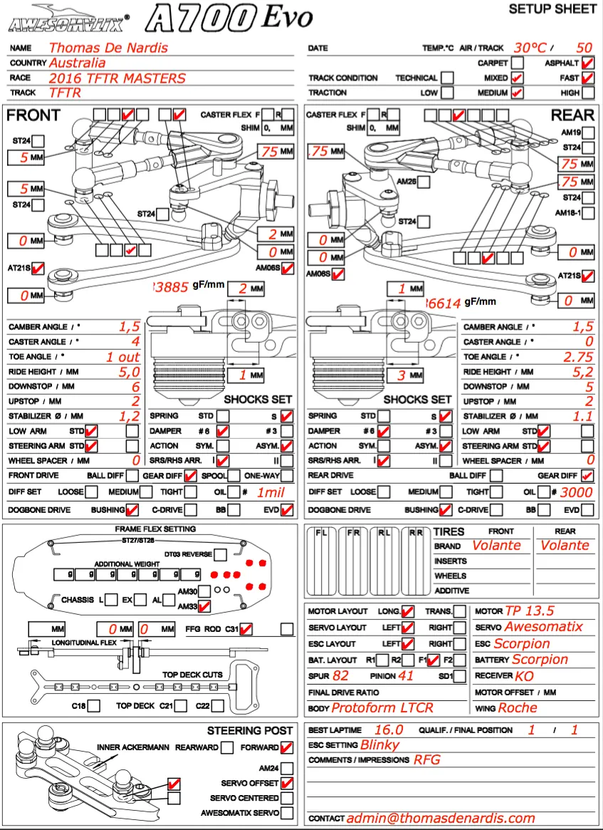 Setup Sheet