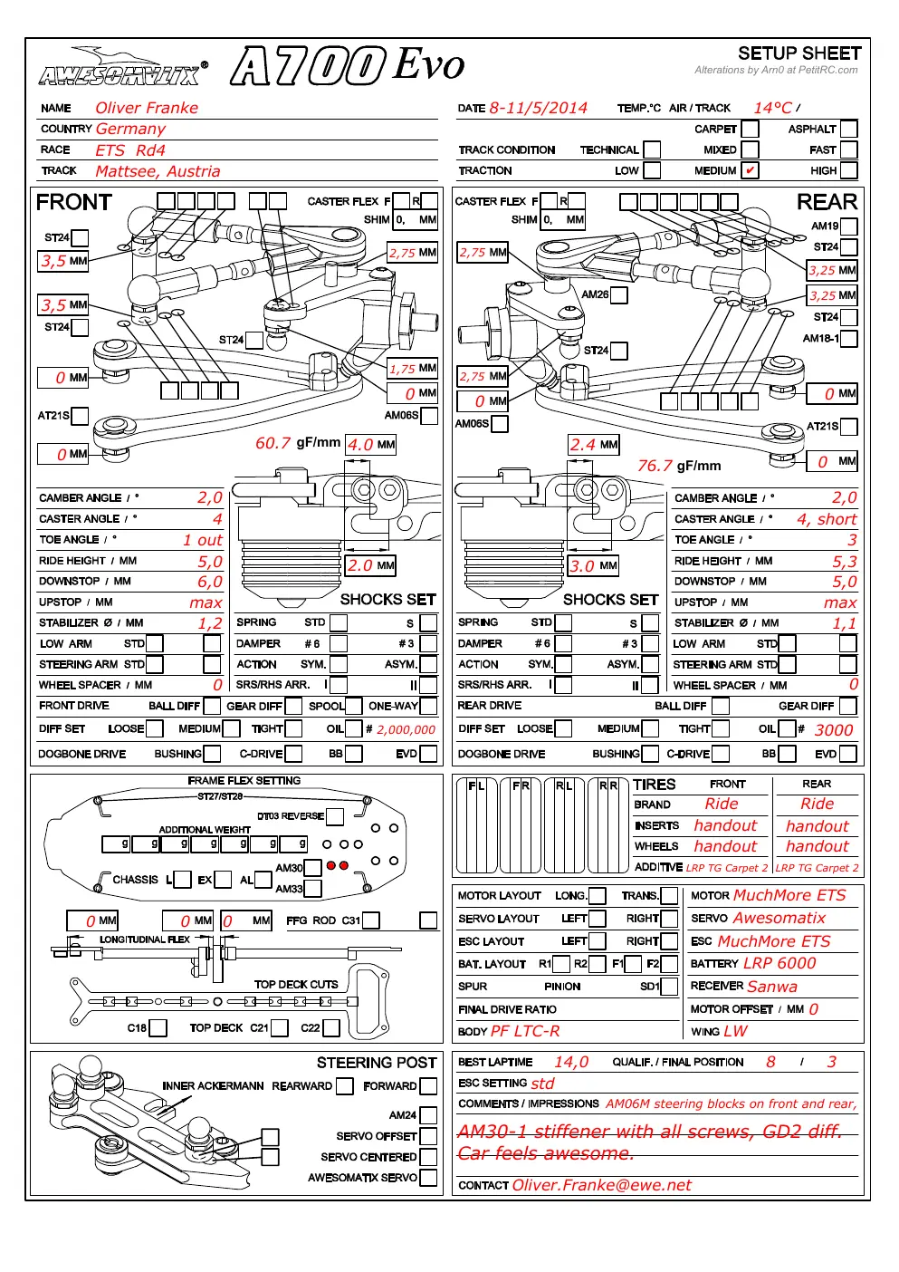 Setup Sheet