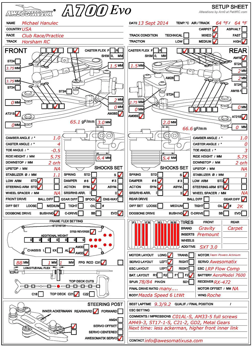 Setup Sheet