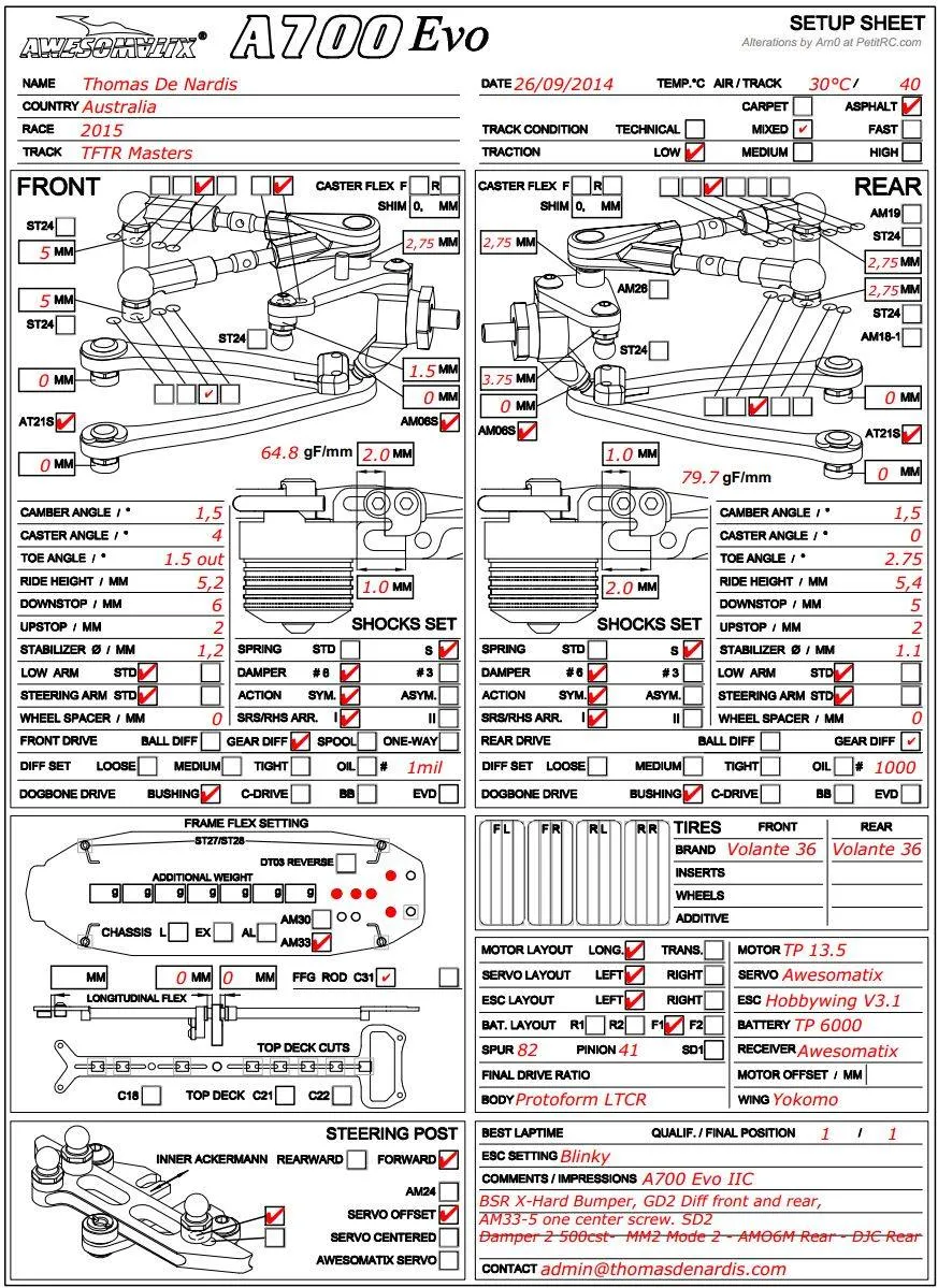 Setup Sheet