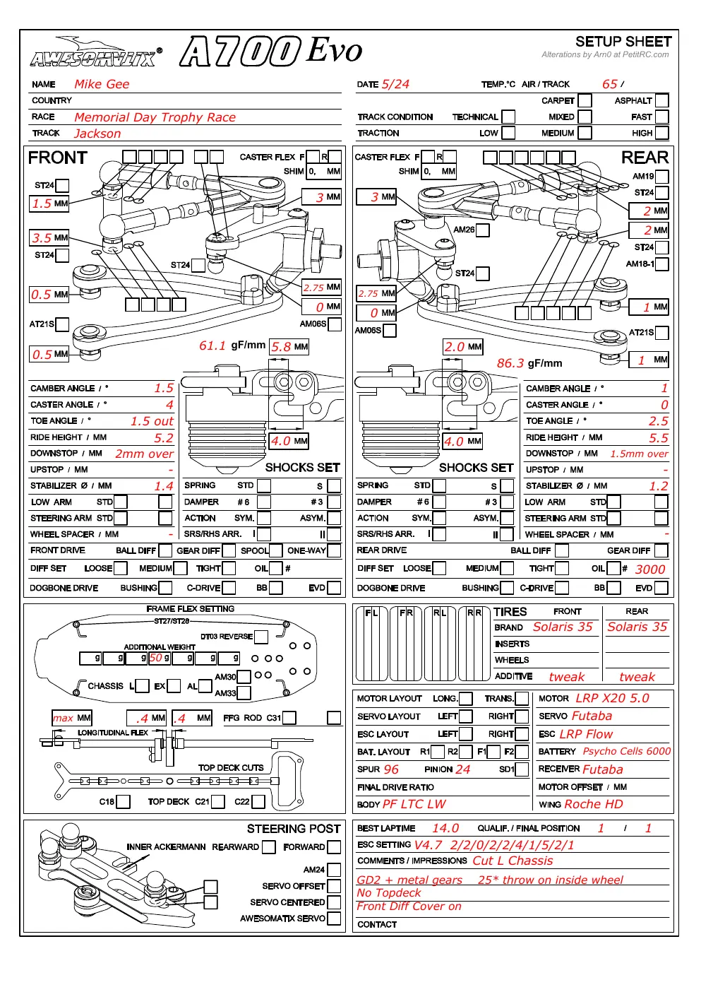 Page 1