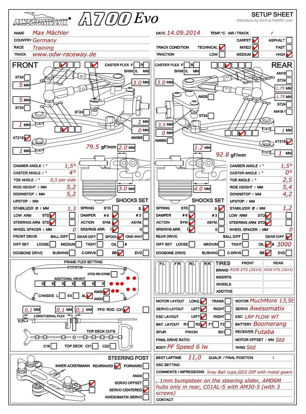 Setup Sheet