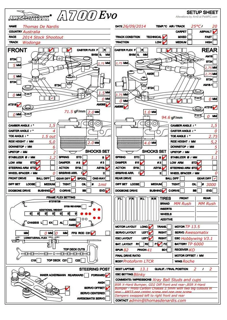 Setup Sheet
