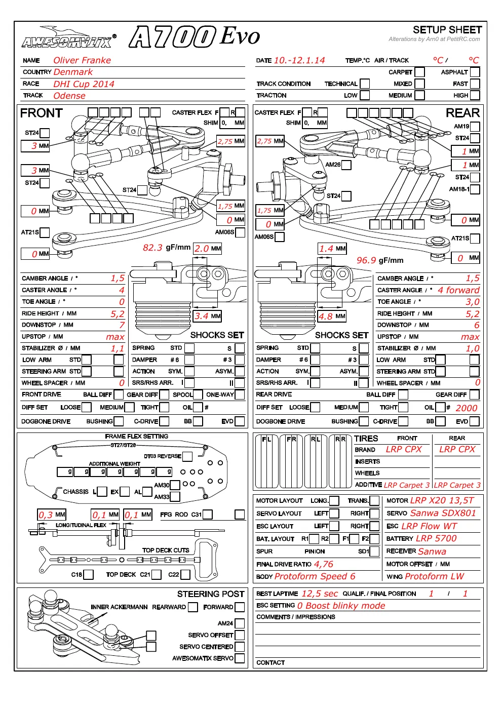 Setup Sheet