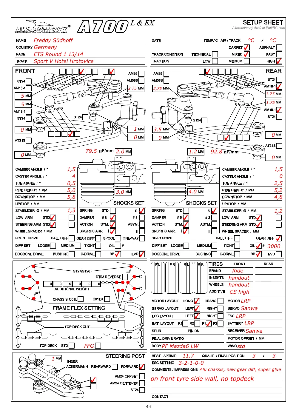 Setup Sheet