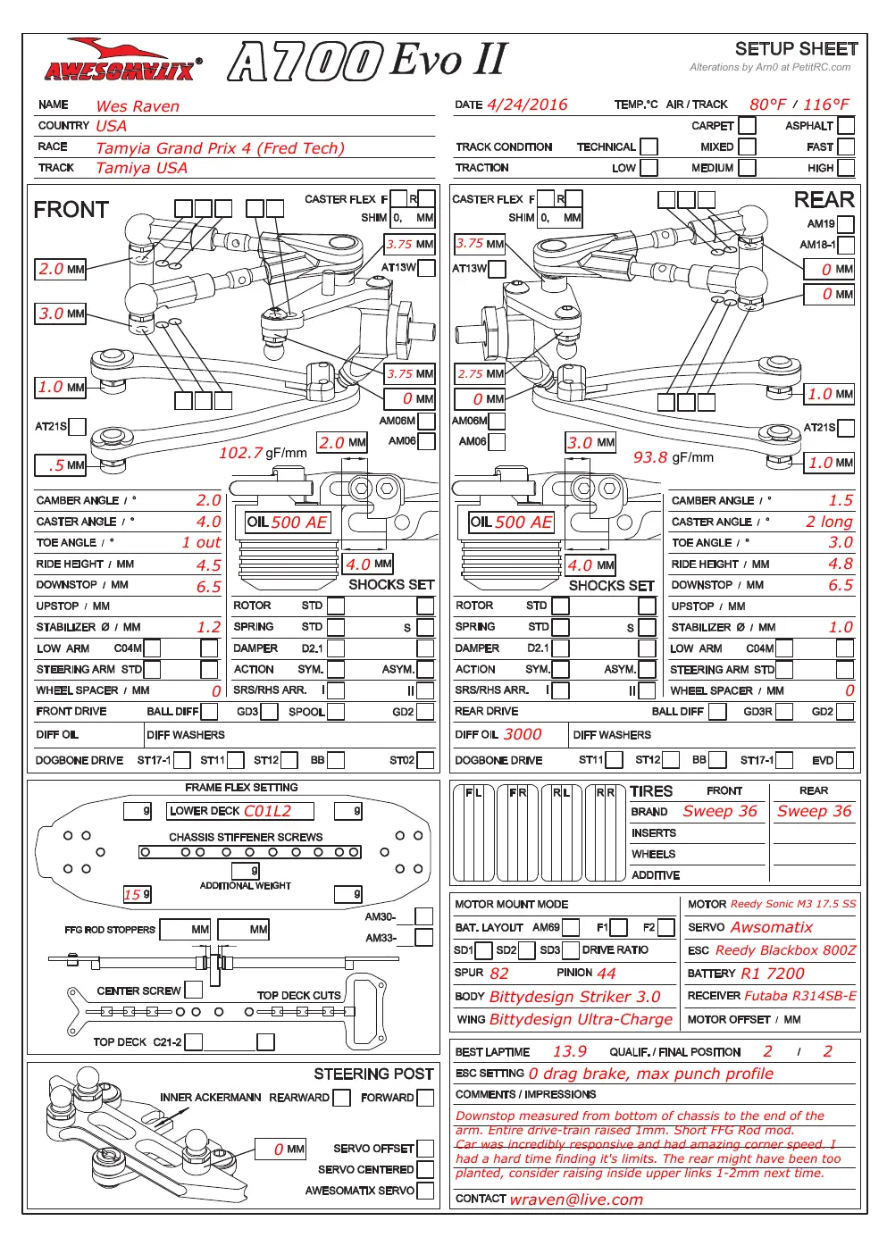 Setup Sheet