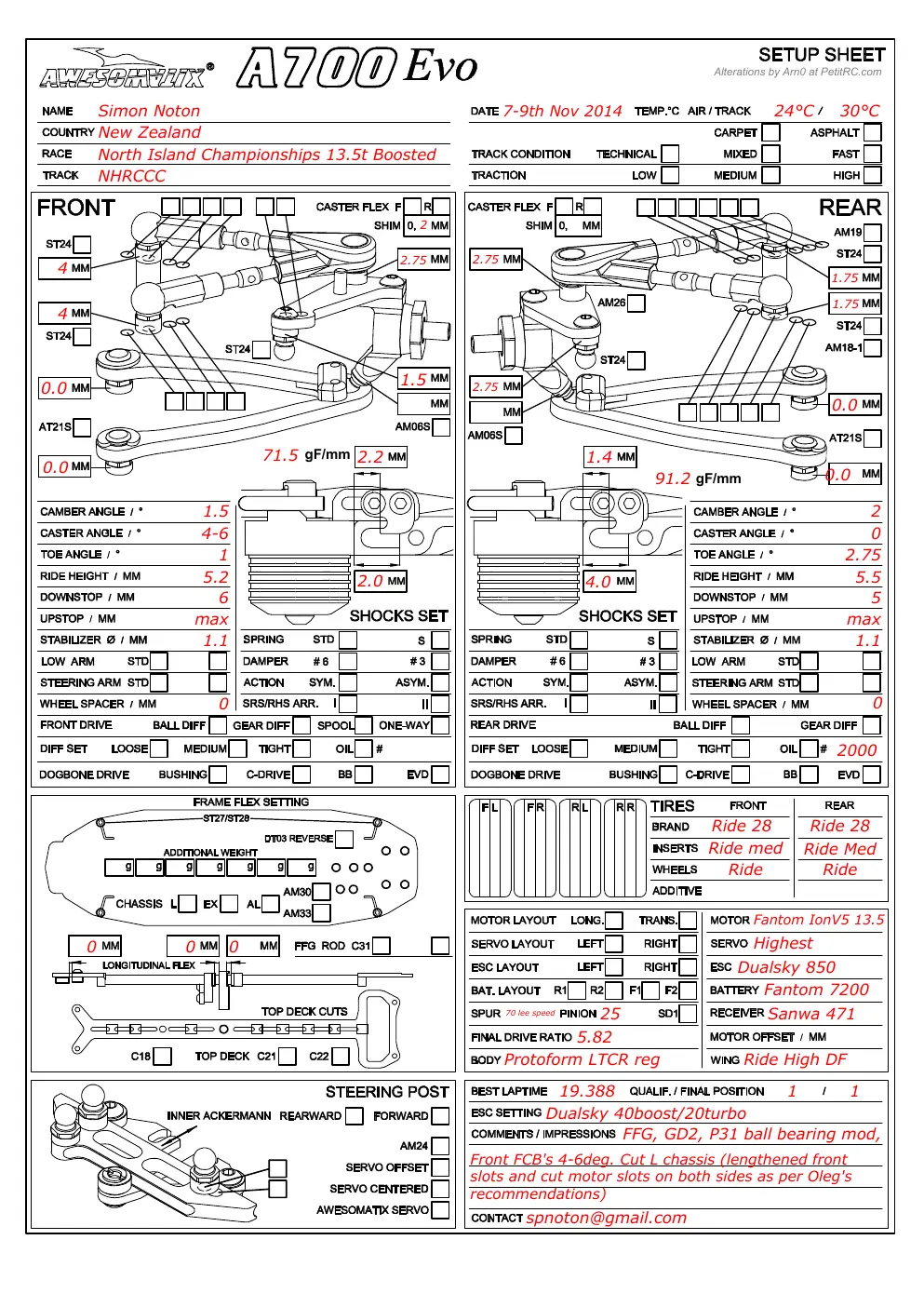 Setup Sheet