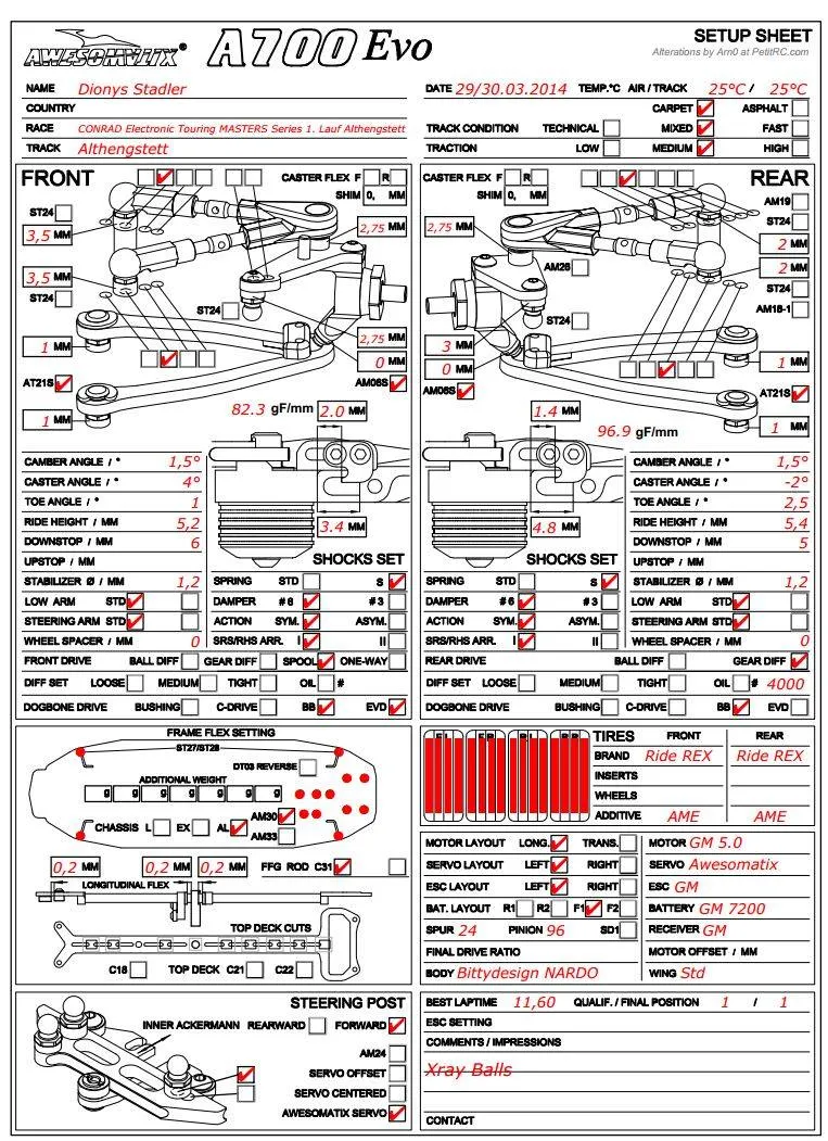 Setup Sheet