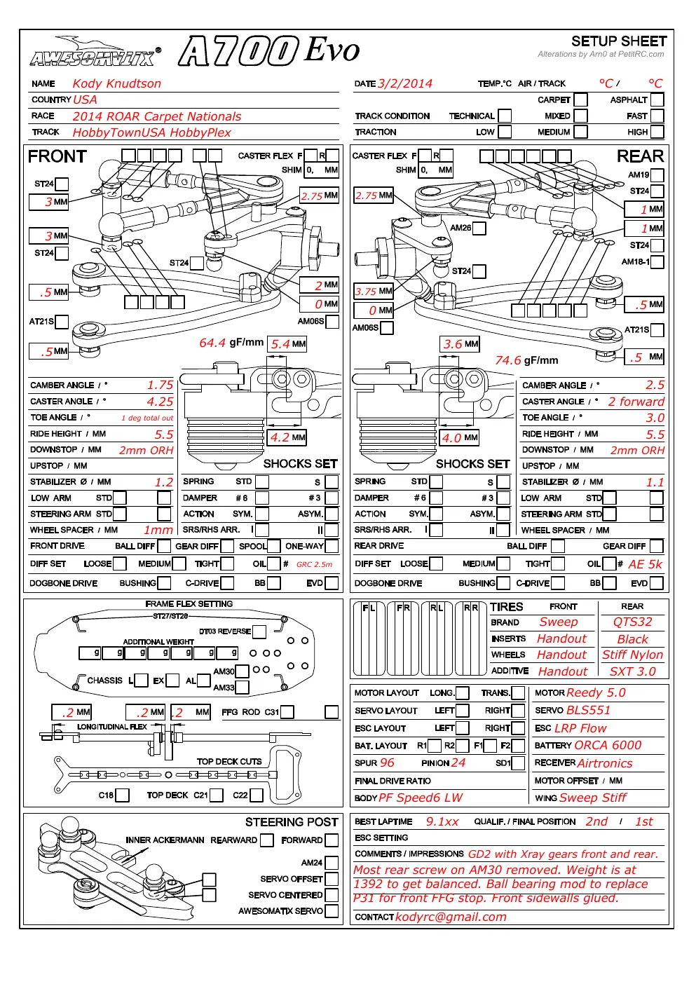 Setup Sheet