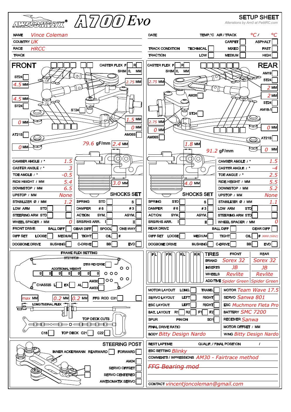 Setup Sheet