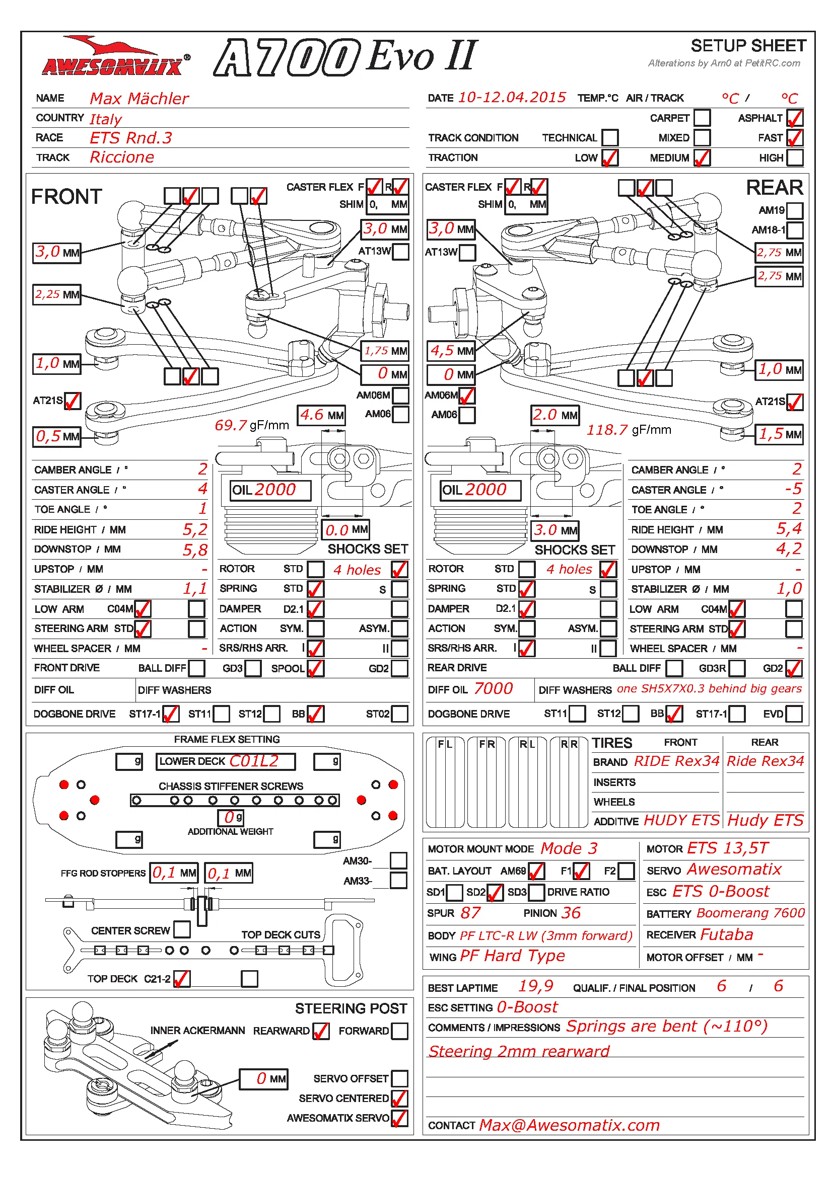 Setup Sheet