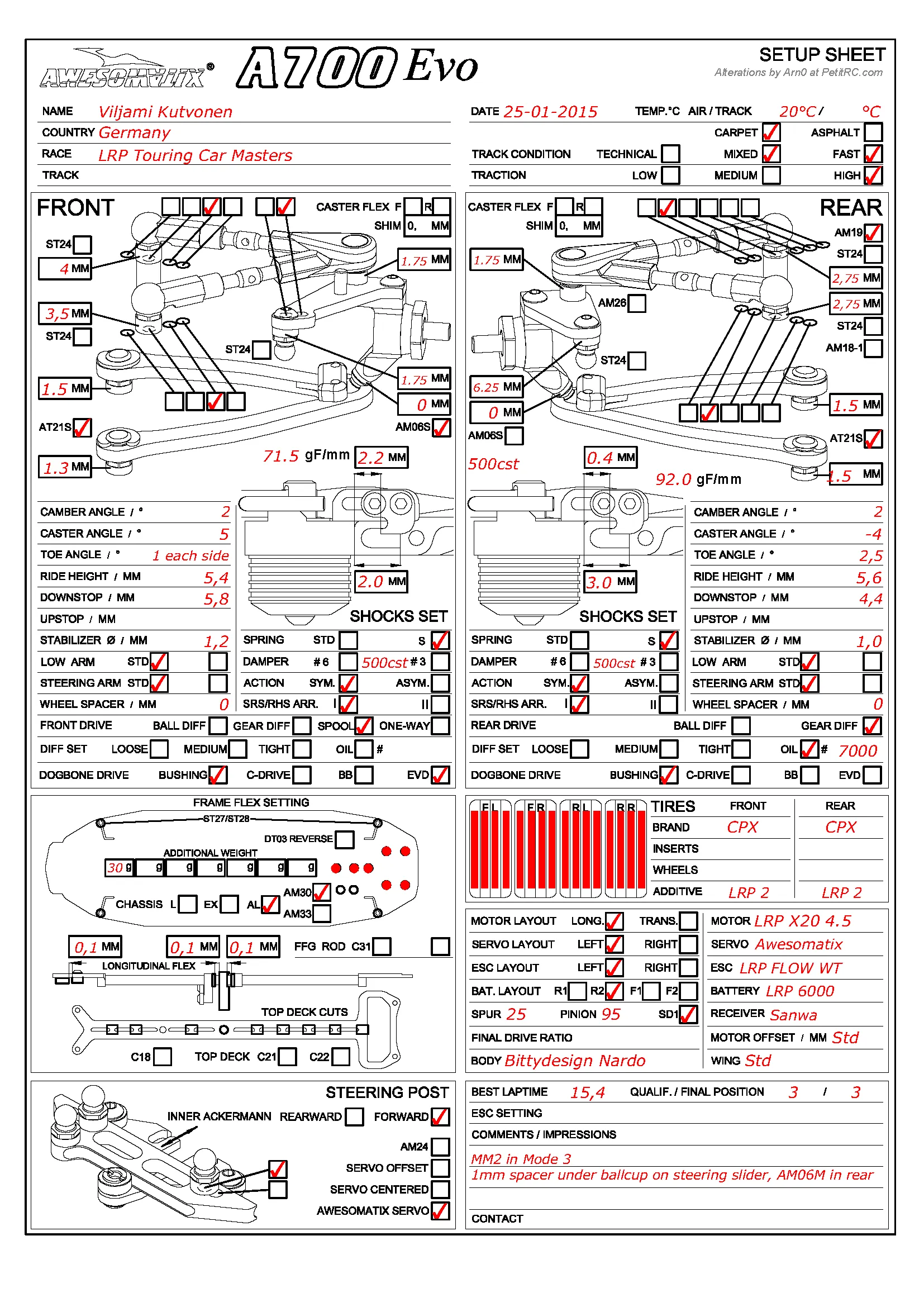 Setup Sheet