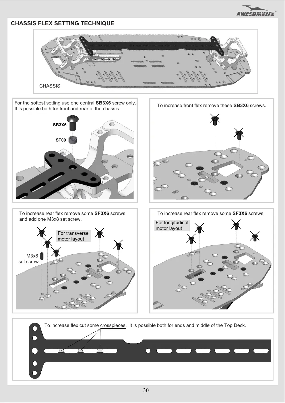 Page 30