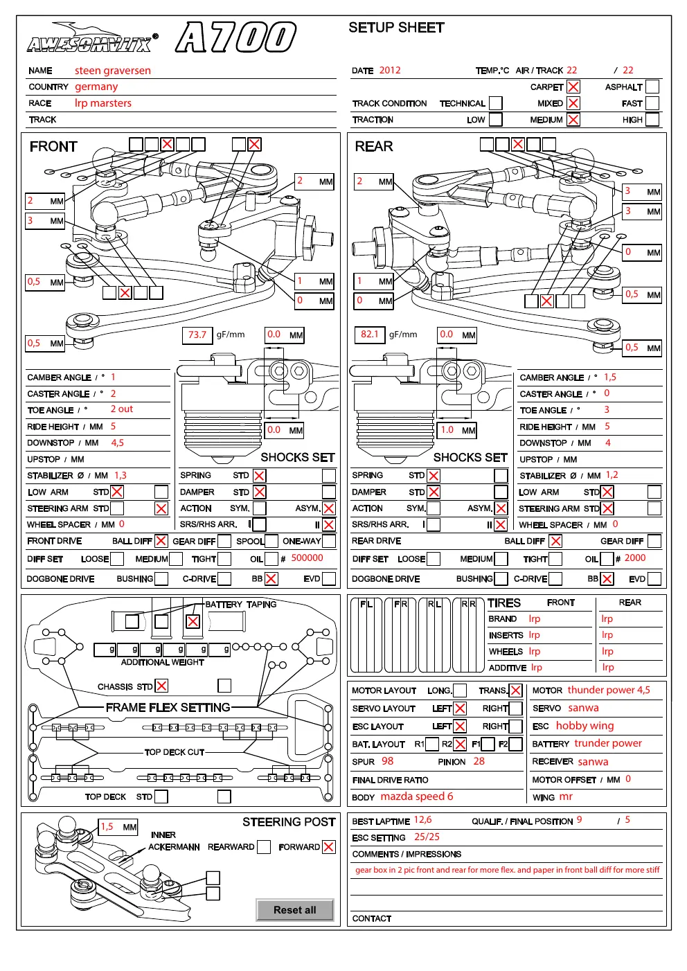 Setup Sheet