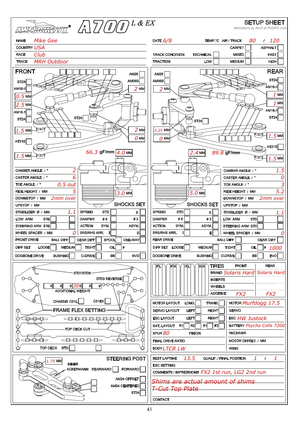 Page 2