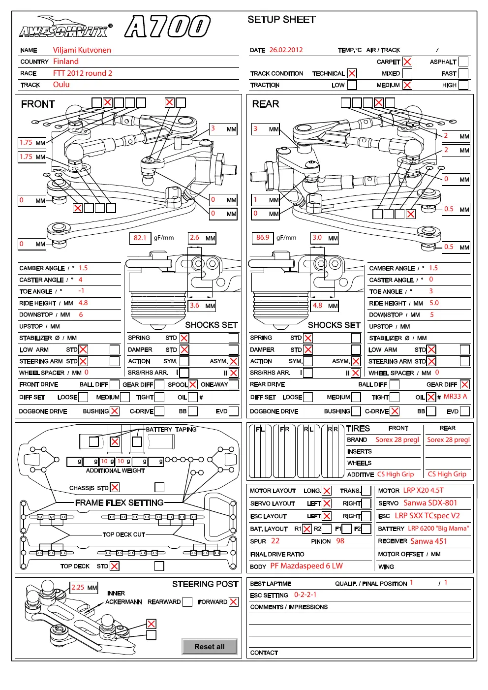 Setup Sheet