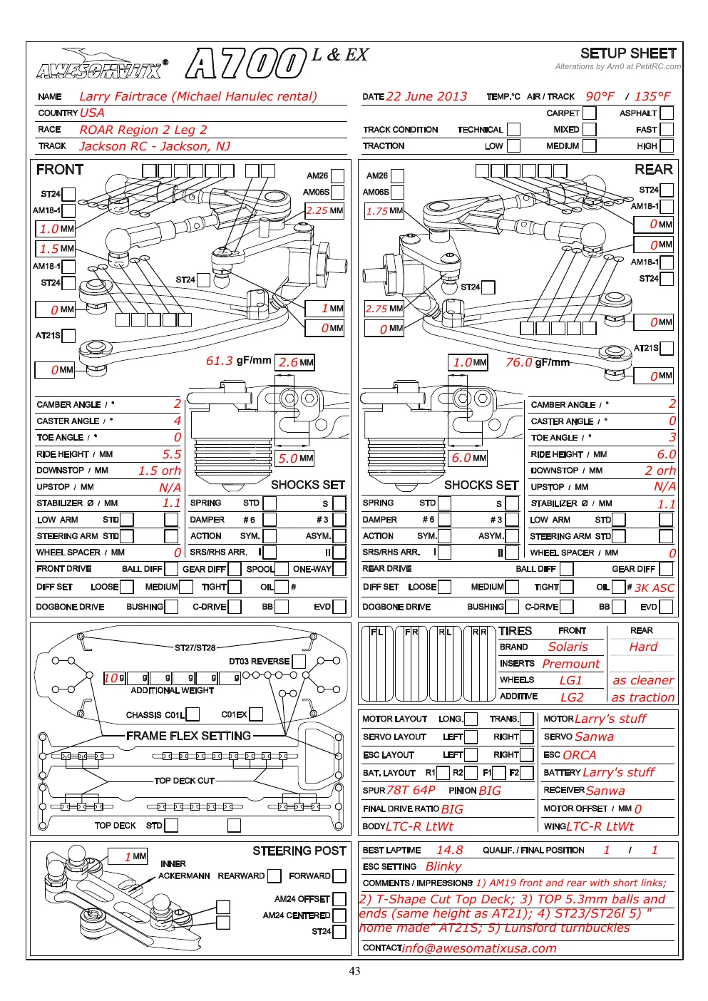 Setup Sheet