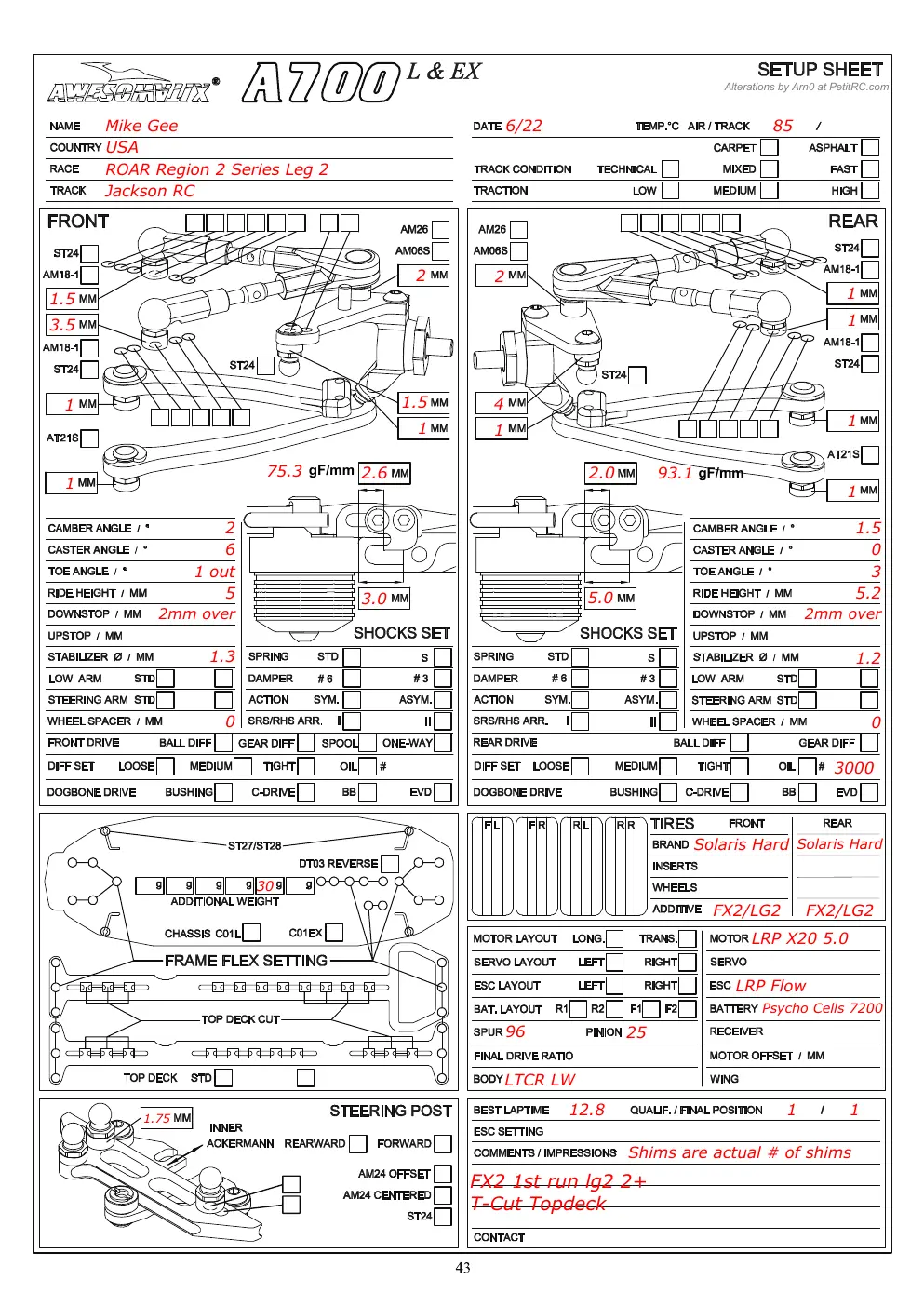 Setup Sheet