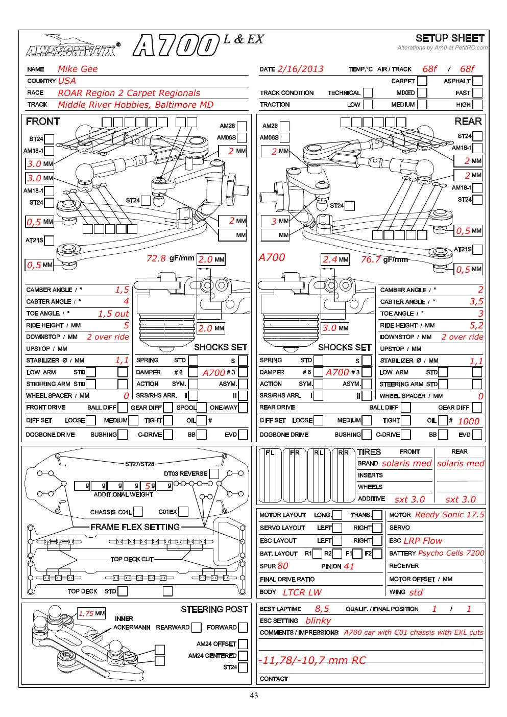 Setup Sheet