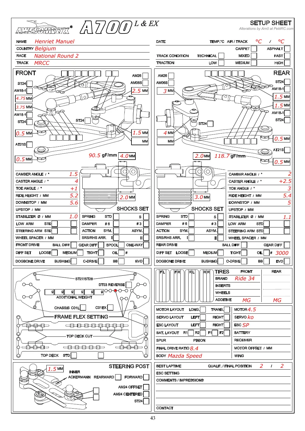 Setup Sheet