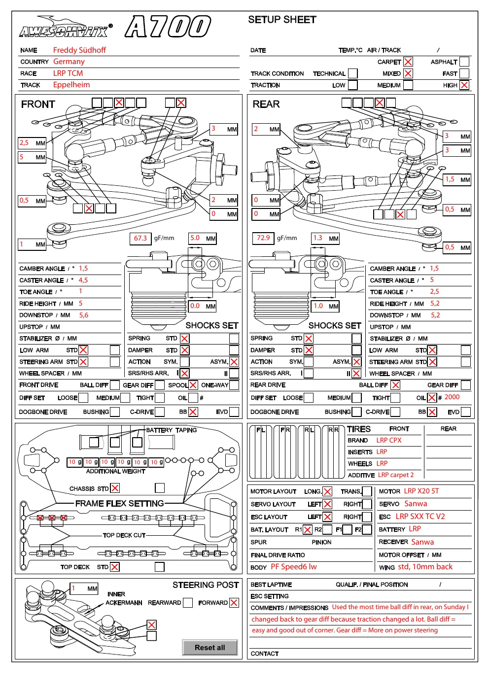 Setup Sheet