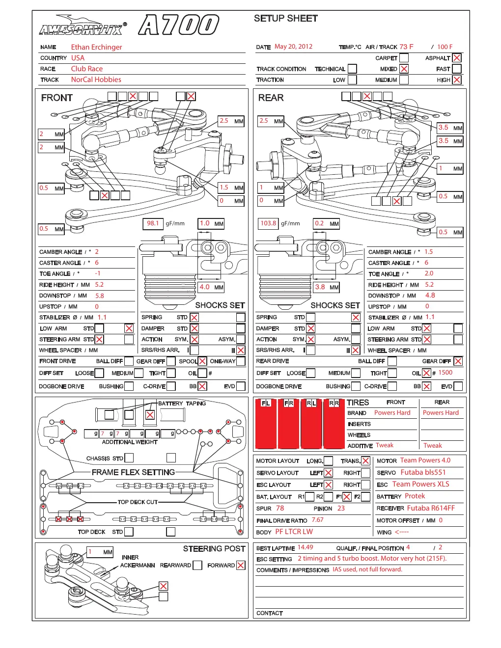 Setup Sheet