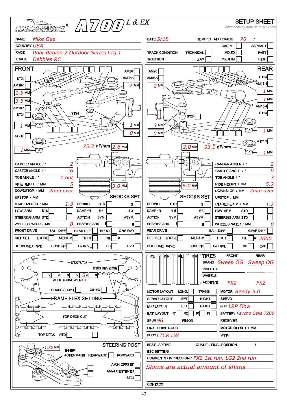 Setup Sheet