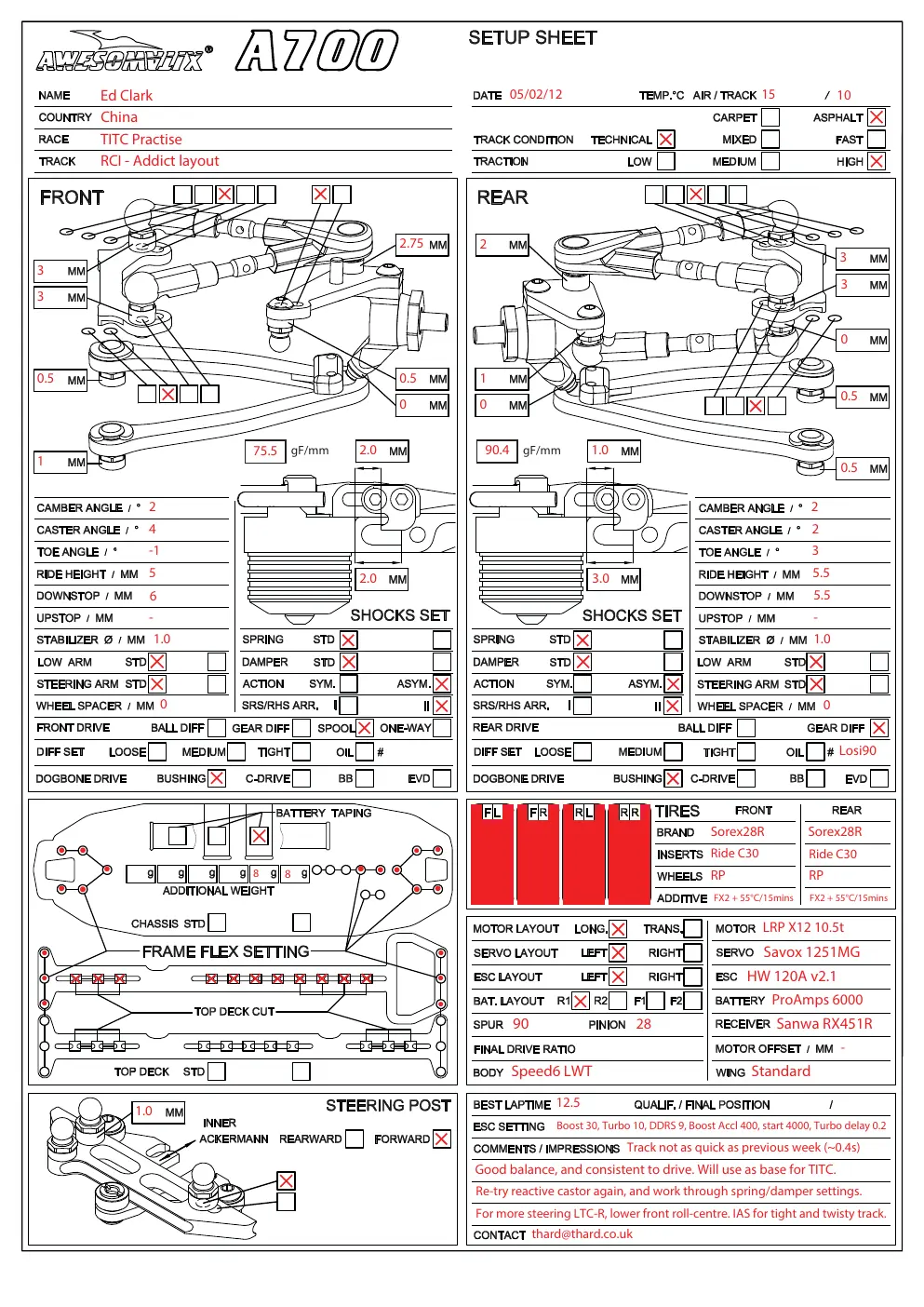 Setup Sheet
