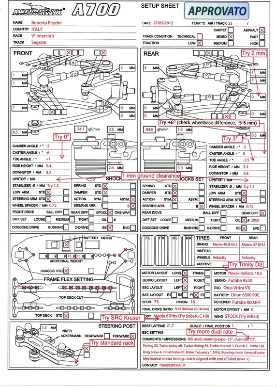 Setup Sheet