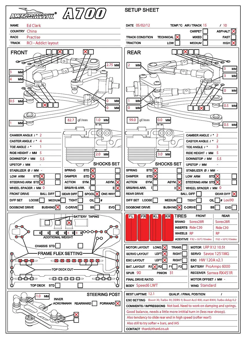 Setup Sheet