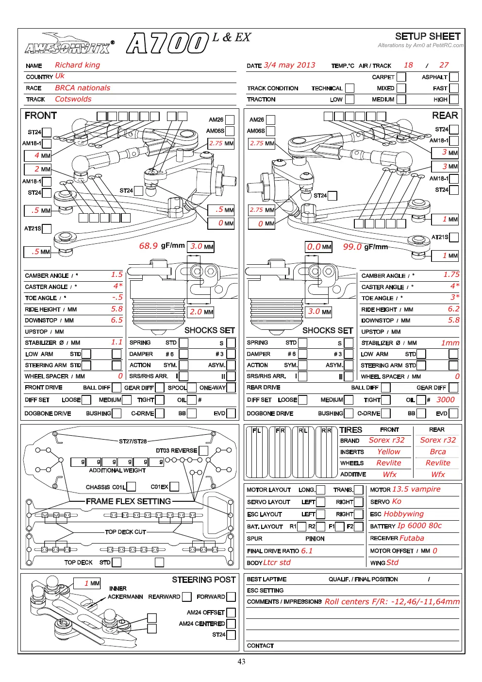 Setup Sheet