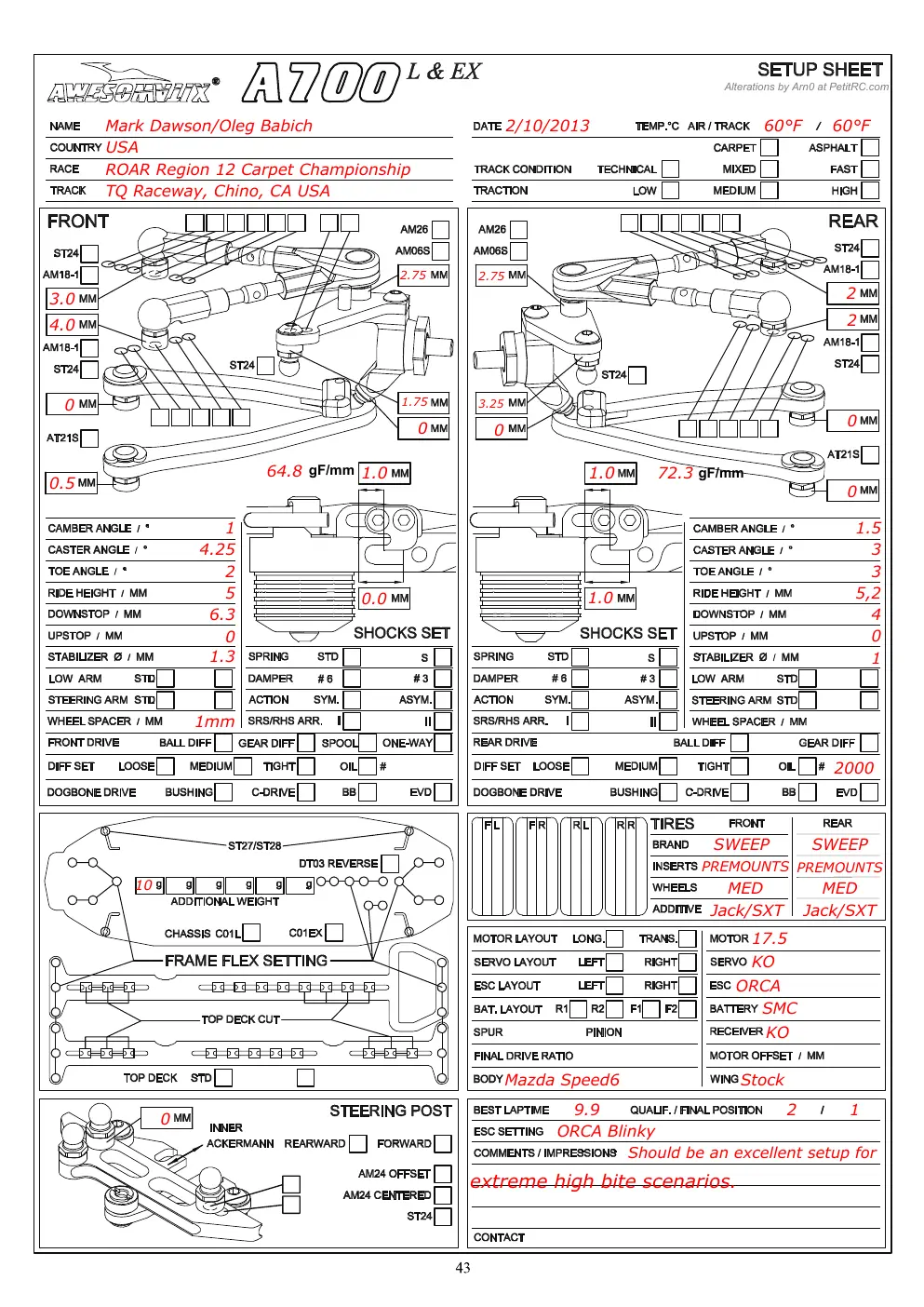 Setup Sheet