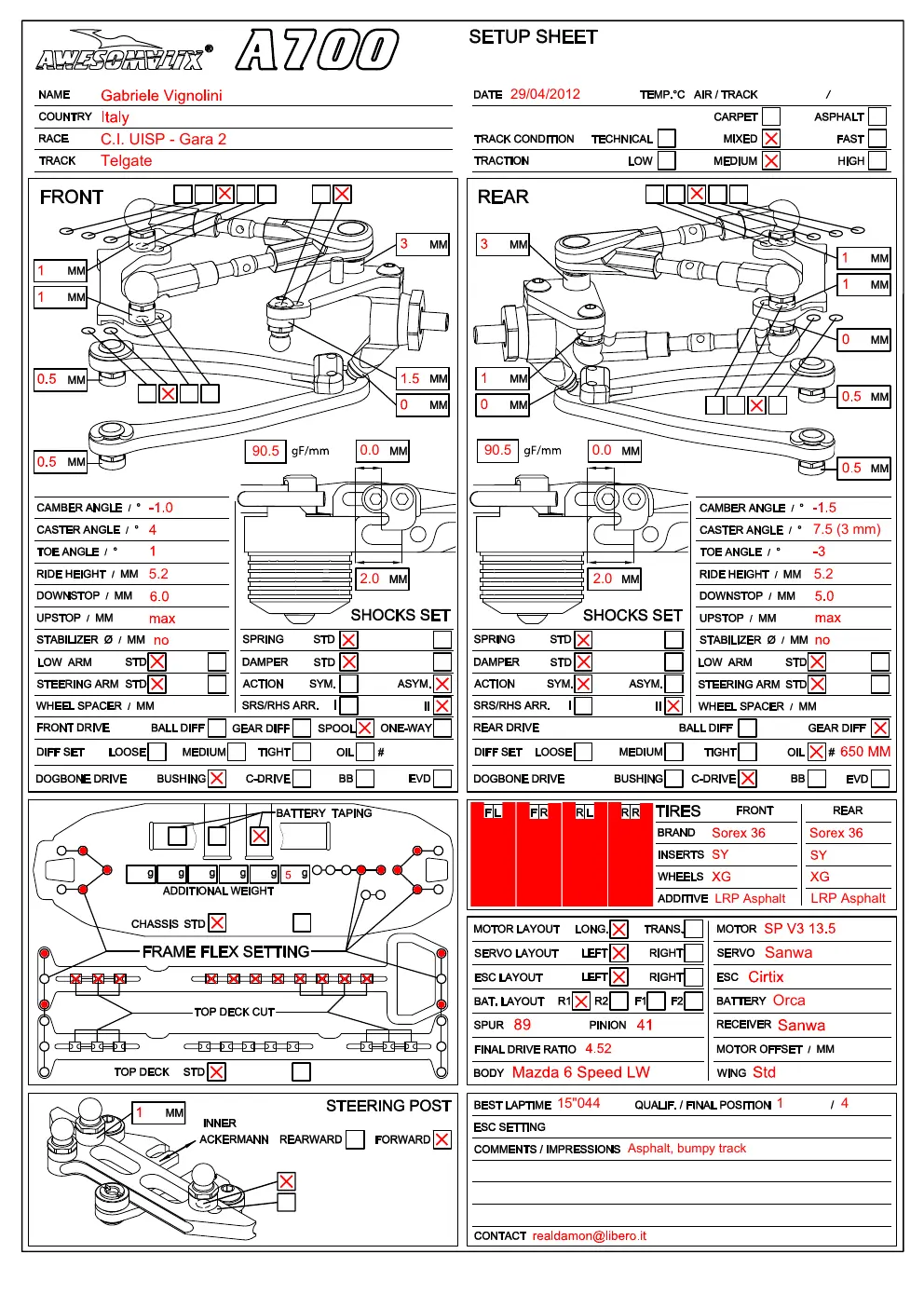 Setup Sheet
