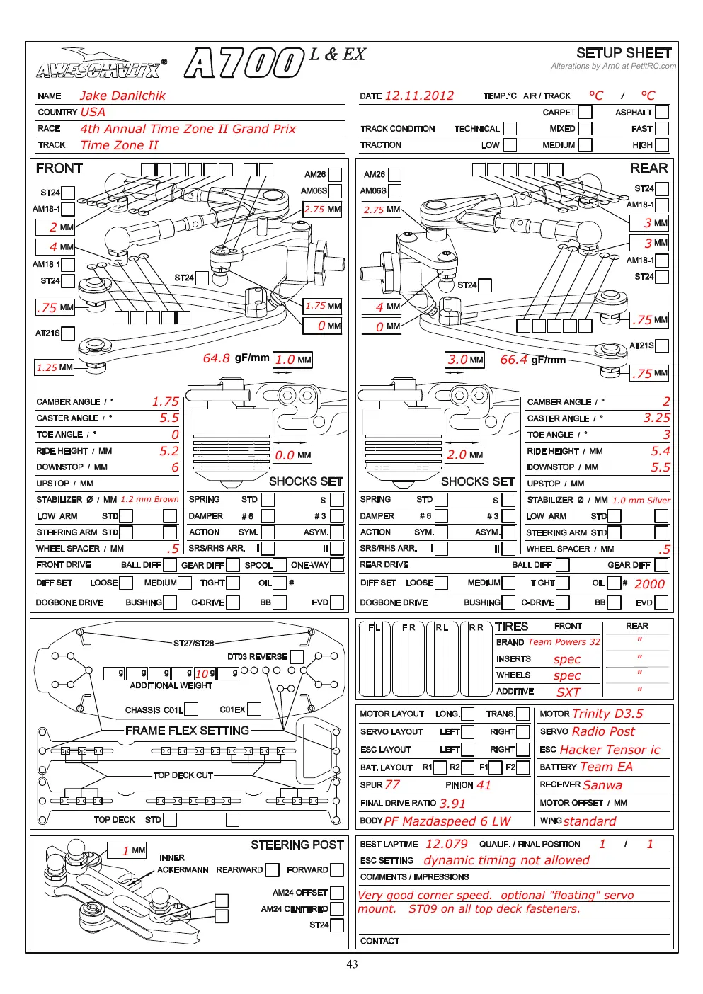 Setup Sheet