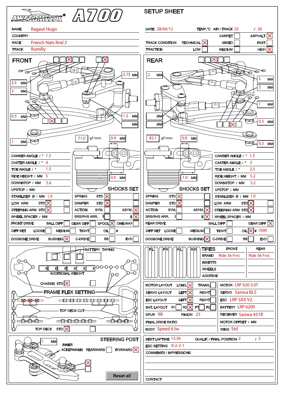 Setup Sheet