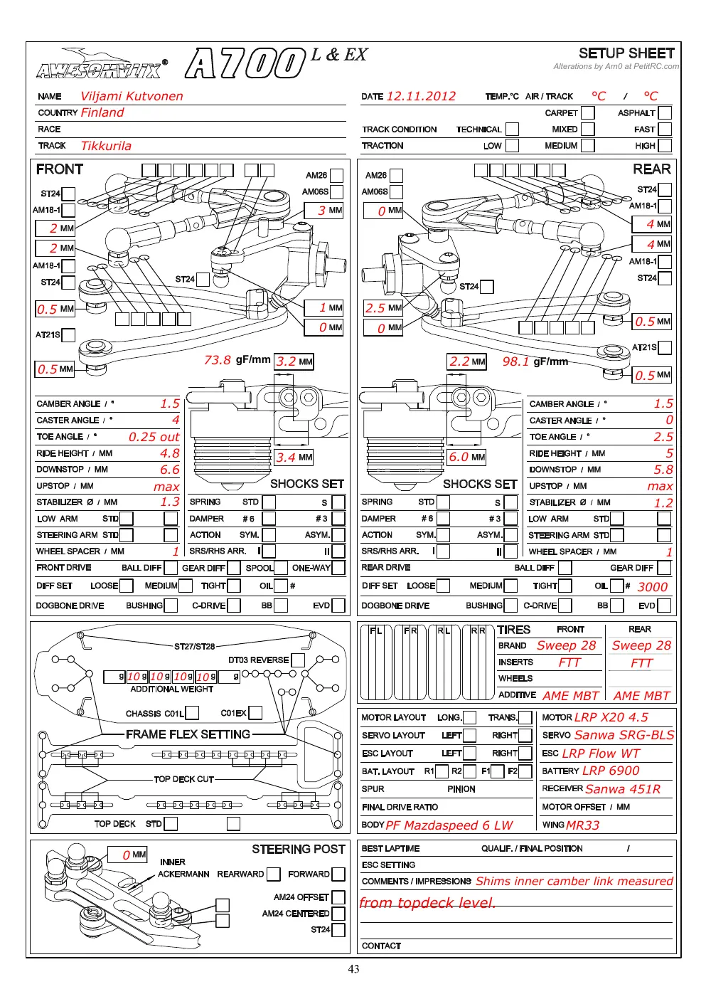 Setup Sheet