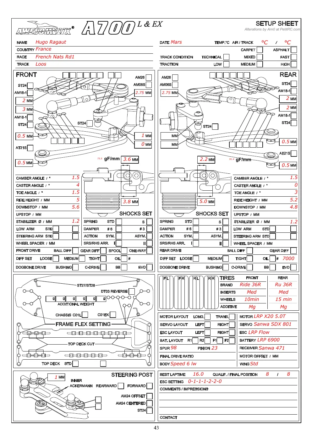 Setup Sheet