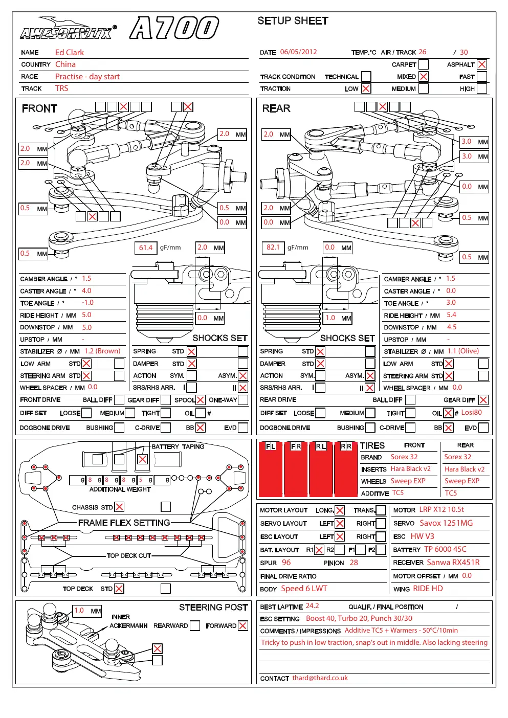 Setup Sheet