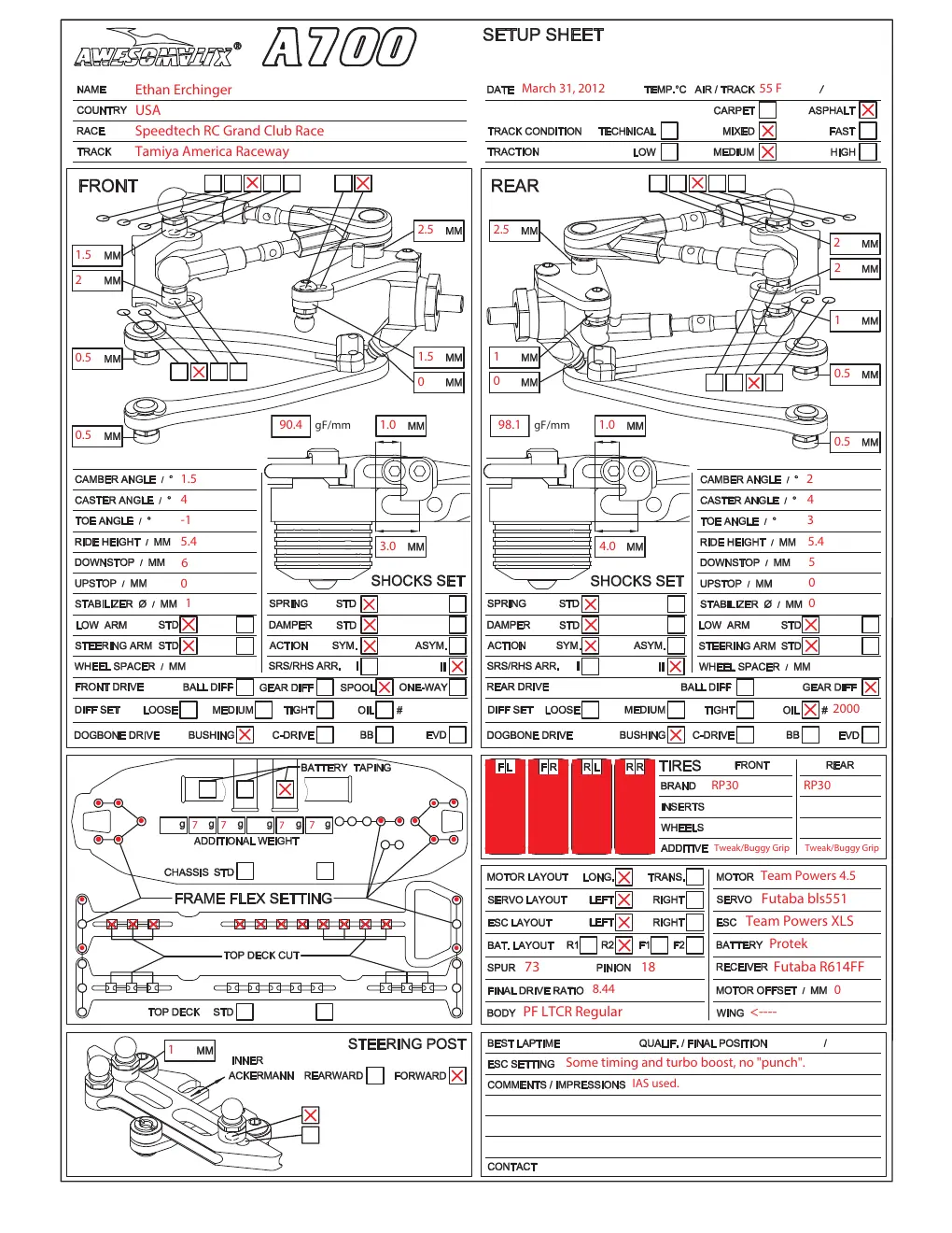 Setup Sheet