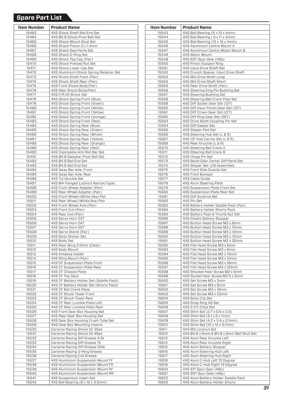 Page 31