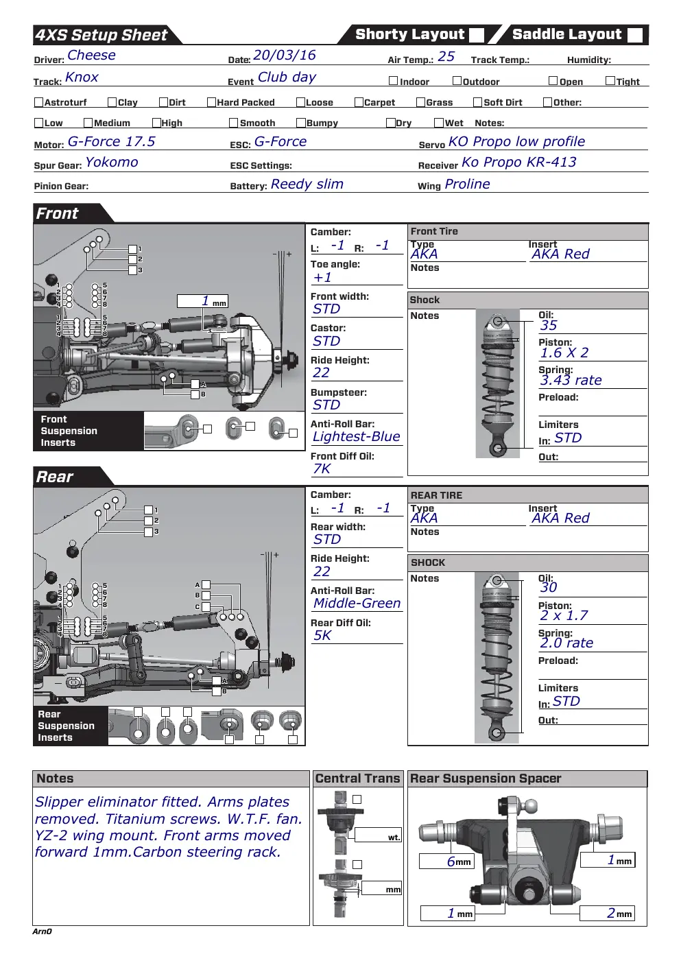 Setup Sheet
