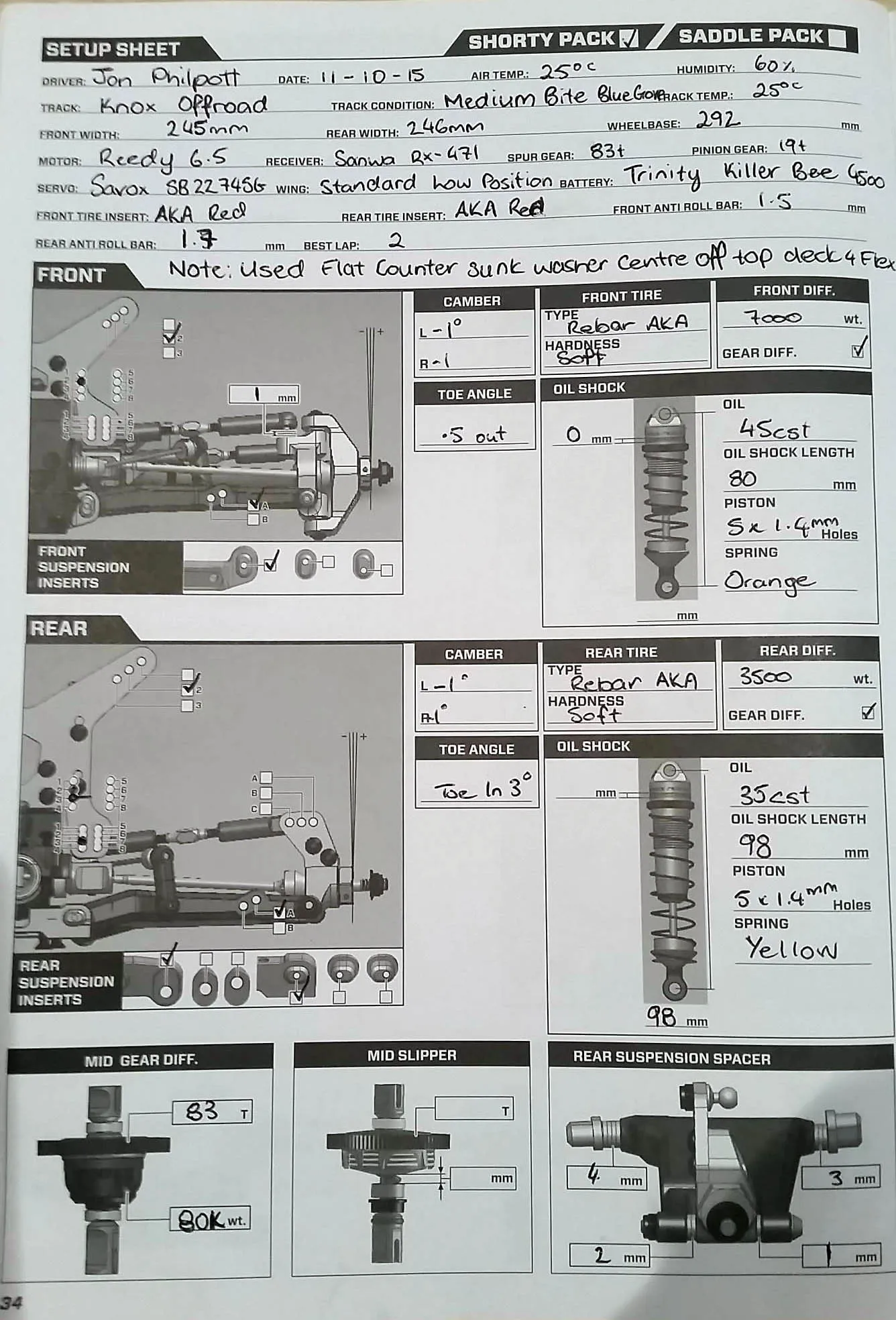 Setup Sheet